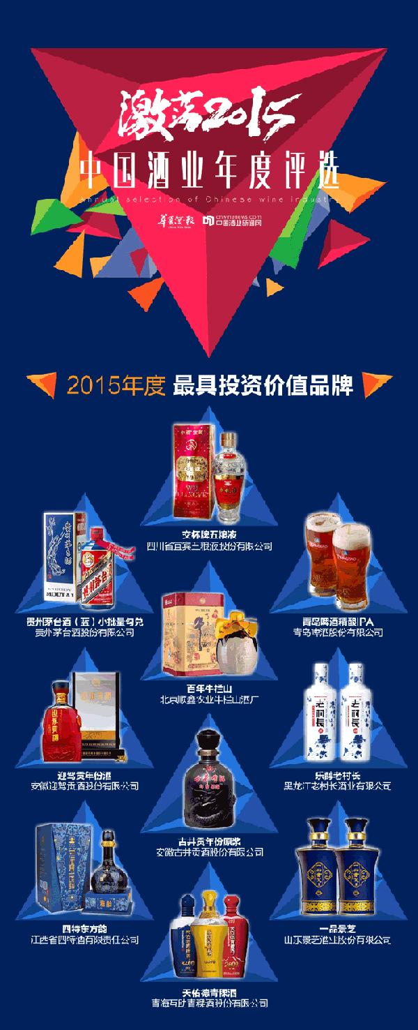 激蕩2015•中國酒業(yè)年度人物榜單出爐，投資機(jī)會(huì)不容錯(cuò)過