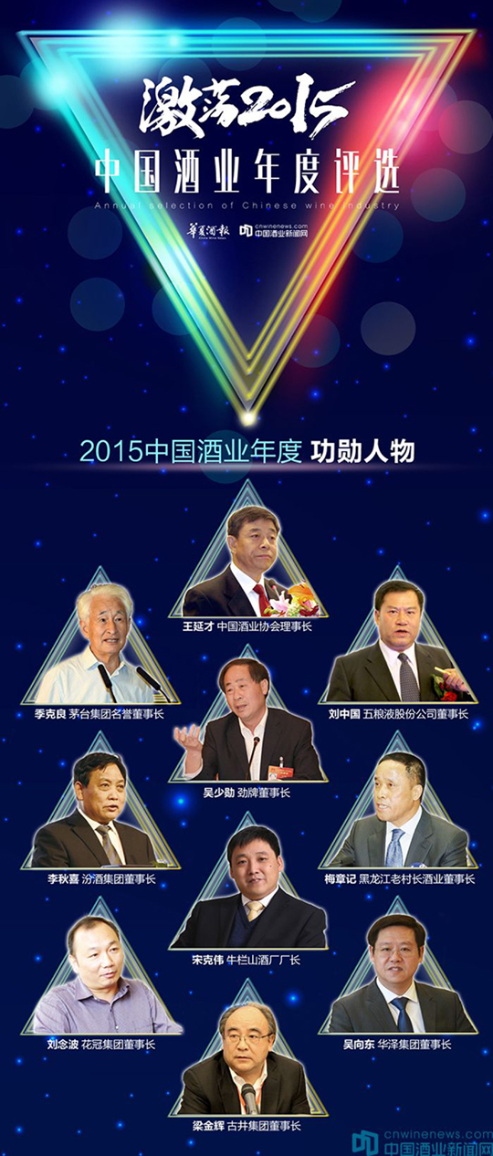 激蕩2015•中國酒業(yè)年度人物榜單出爐，誰在影響酒業(yè)？